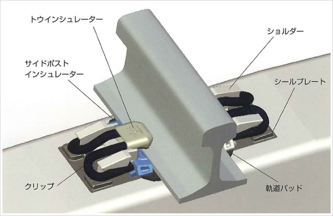 締結装置｜軌道用品の情報サイトKIDOTARO(キドタロウ)｜住友商事株式会社